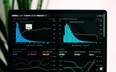 Leverage metrics to conjure content for diverse users